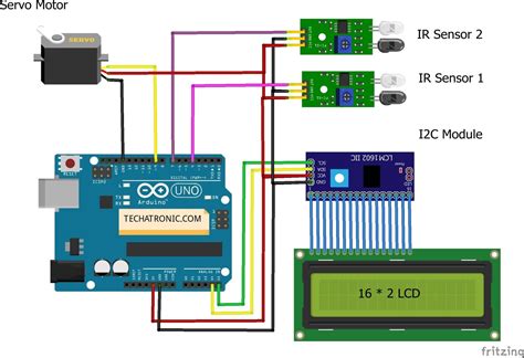 rfid based automatic car parking system circuit diagram|rfid based smart parking system.